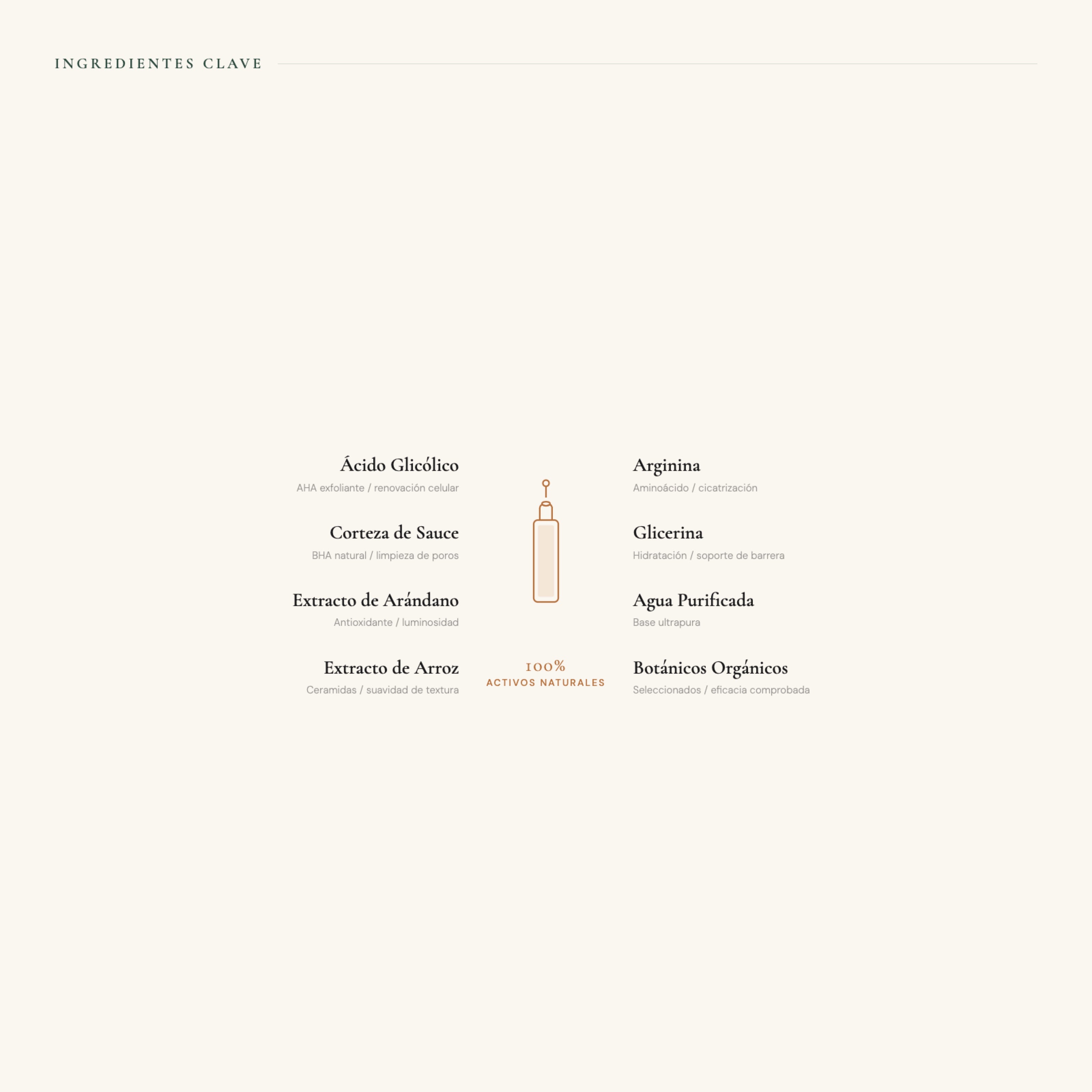Glicolic & Fruit Acid